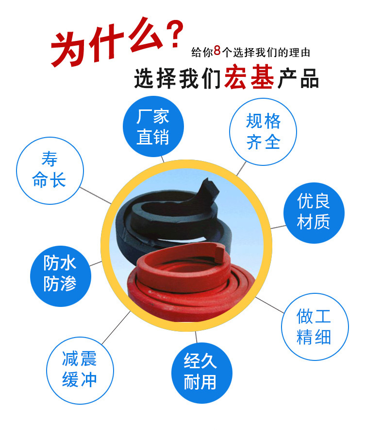 止水條選擇.jpg